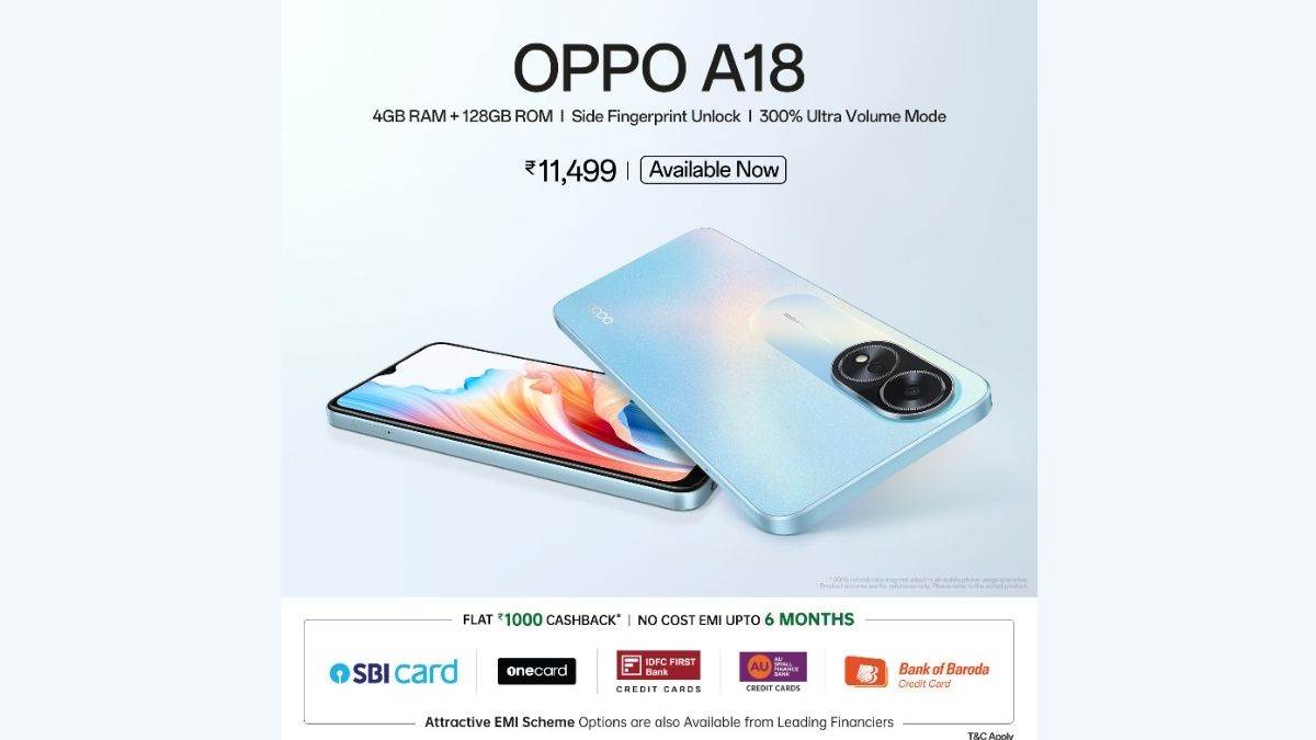 Oppo A18 New Variant With 128 GB Storage Launched In India; Check Price